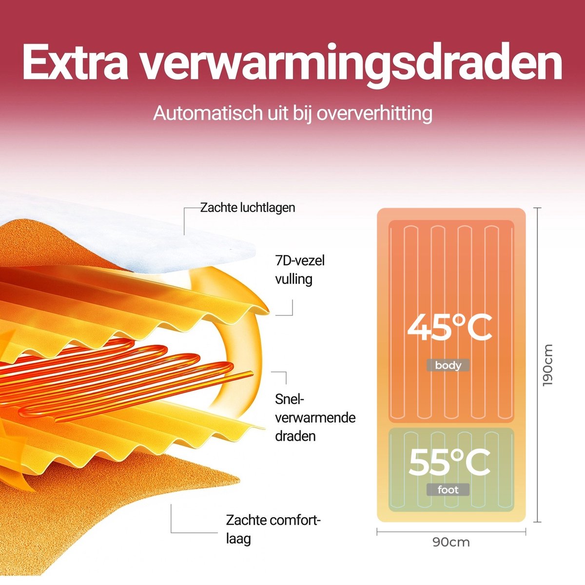 STAUS&BACH Elektrische onderdeken met voetwarmte 190x90 cm - afbeelding 2