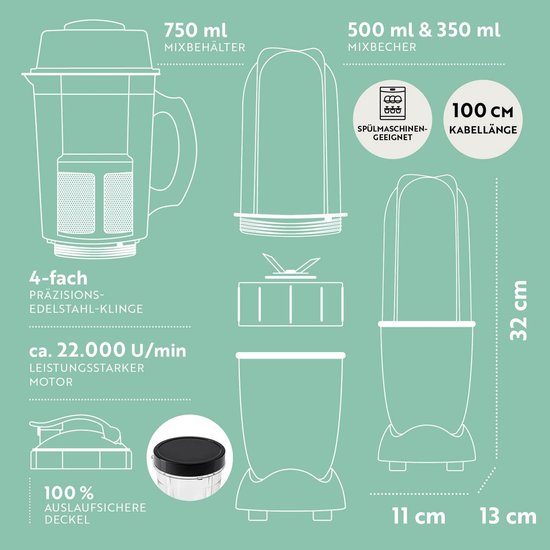 GOURMETmaxx Mr. Magic Power Pro-blender 400 watt - Smoothiemaker met meeneemdeksel - Staande blender met mengbeker en vershouddeksel voor bewaren - Blender met XL-accessoireset voor shakes, smoothies enz. van GOURMETmaxx — afbeelding 5