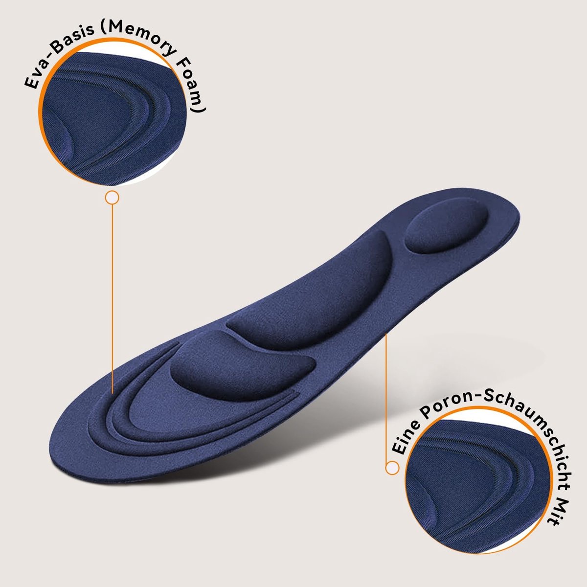 Allecto - Inlegzolen voor Plantar Fasciitis - Comfortabele Steun voor Werk- en Sportschoenen
