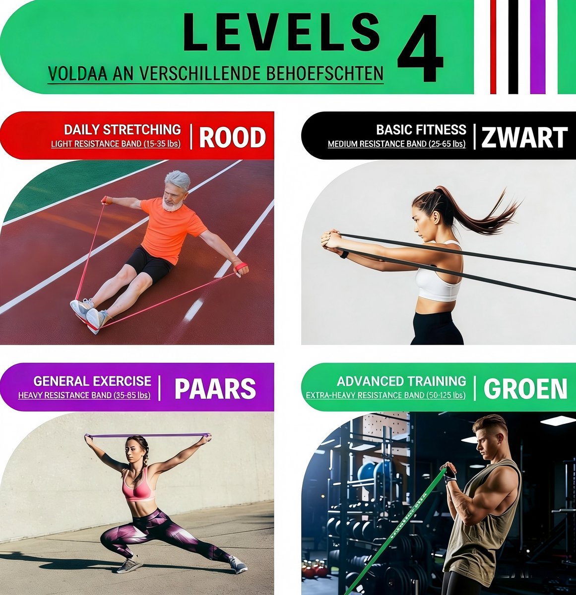 Weerstandsbanden Set van 4 - Resistance Band - Fitness Elastiek - Sport Elastiek Banden - Fitness Band - Pull Up band - Booty Band - Mini Bands - Inclusief Draagzakje - Krachttraining - Multi Color — cadeau in Sport & Outdoor - foto 5