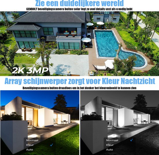 Genbolt 2K 3MP wifi beveiligingscamera met zonnepaneel. Kleuren nachtzicht op huis en tuin.