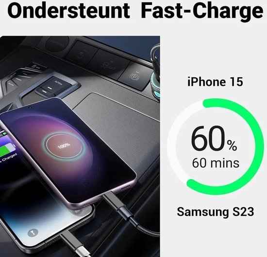 iPhone 15 en Samsung S23 laden snel op. "Ondersteunt Fast-Charge".