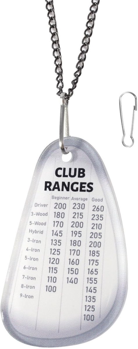 Dailygoods- Golf Afstandskaart Waterdicht - Acryl Golf Yardage Kaart - Inclusief Ketting - 2 Buckles - Lichtgewicht - 9.2x5 cm