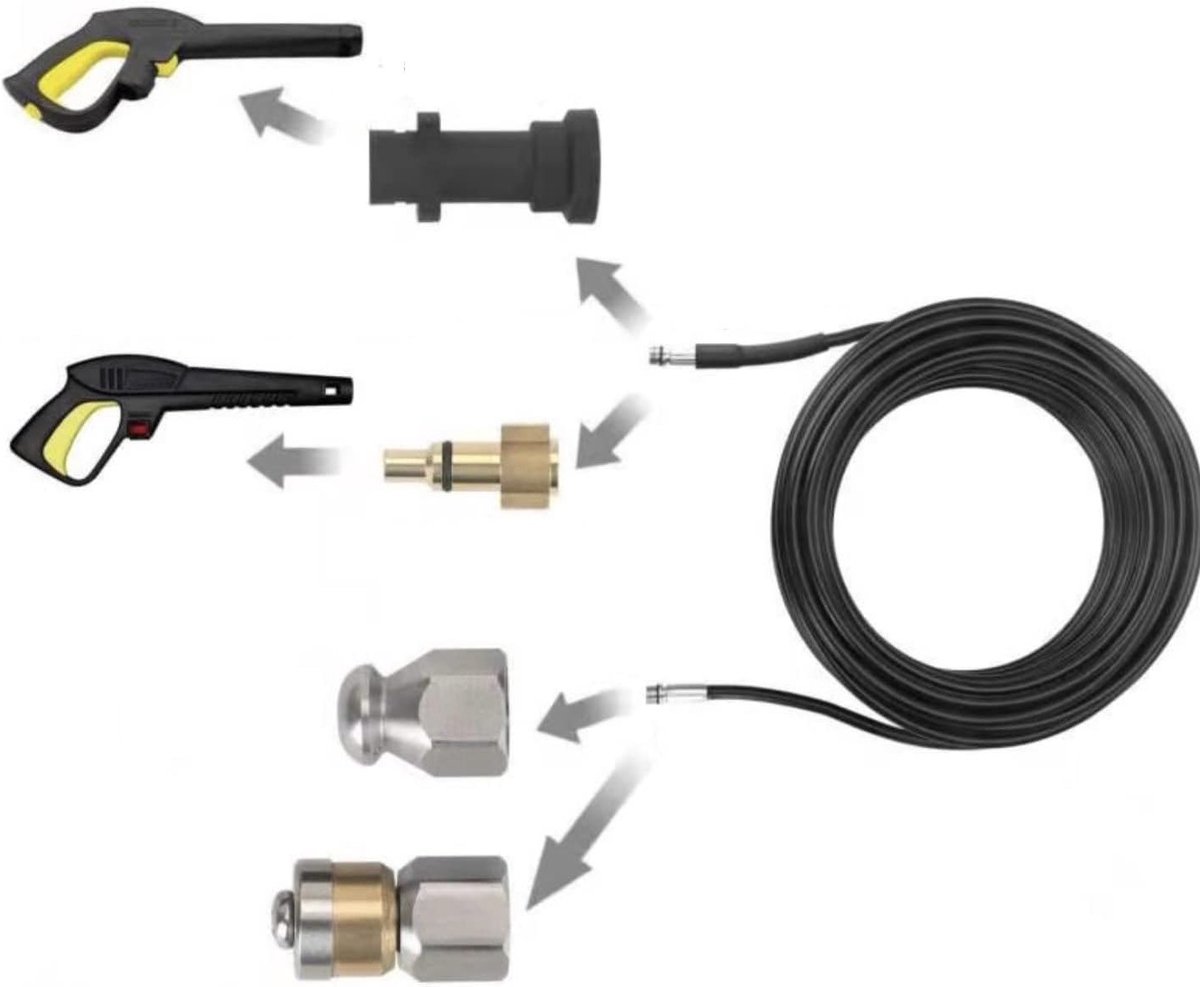 10M Hoge Druk Afvoerbuis Reinigingsslang met Adapter, Flexibele Ontstopper voor Afvoer en Riool, Geschikt voor Karcher K2-K7 Series en LAVOR – foto 6