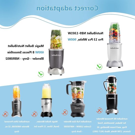 Vervangende Juicer Messen Set van 2, Kruismessen voor 600W/900W Blenders, Inclusief Silicone O-Ringen en Reserve Onderdelen voor Blender Accessoires — afbeelding 2
