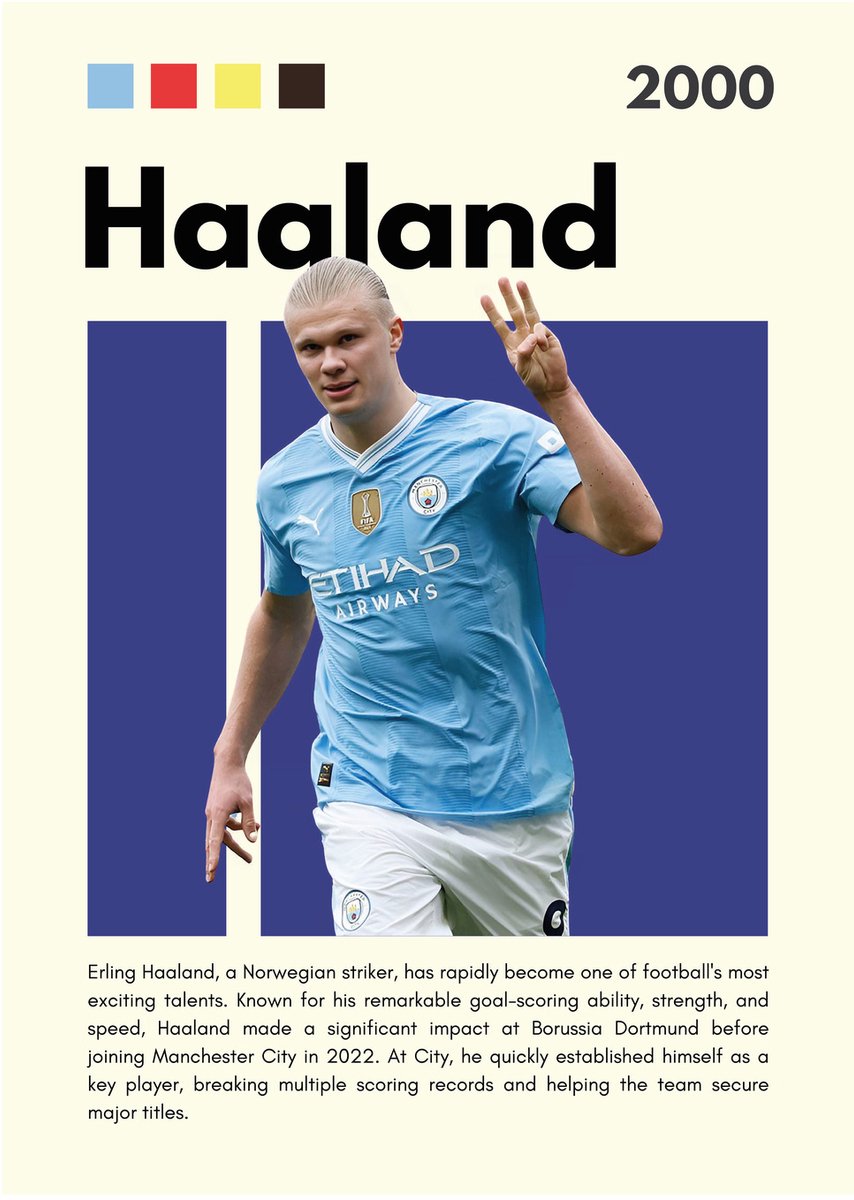 Erling Haaland Manchester City - Dibond Wandprint - 50x70 cm - Premium Aluminium Wanddecoratie - Voetbal Kunstdruk - Galerij Kwaliteit - Haaland