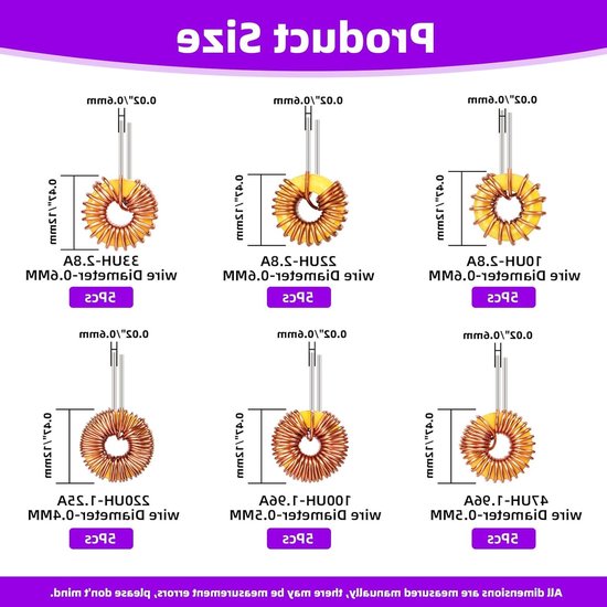 30 Stuks Toroidale Magnetische Inductor Assortiment Kit met 6 Maten voor Transformers DIY - Koper Draad Wond, Inductantie Spoelen, Elektronische Componenten van Merkloos — afbeelding 5