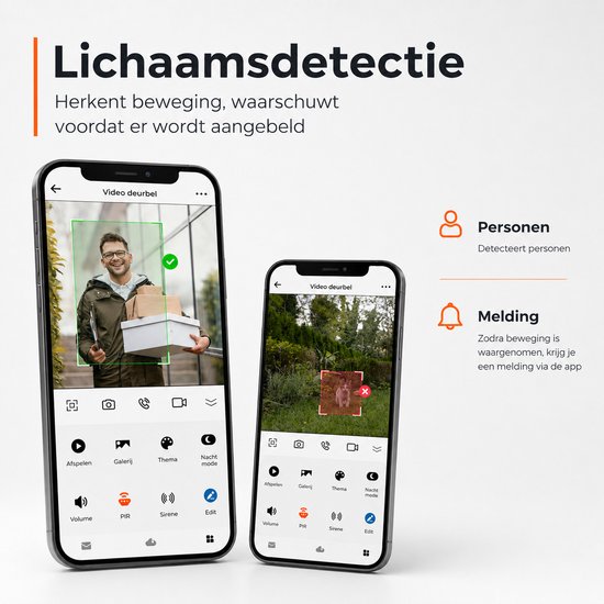 Video Deurbel - Inclusief Binnenbel & SD-kaart(32GB) Vast stroom of Batterijen - 2K Ultra HD - WiFi - T-ring geluid - Zonder abonnement - Video deurbel met Camera