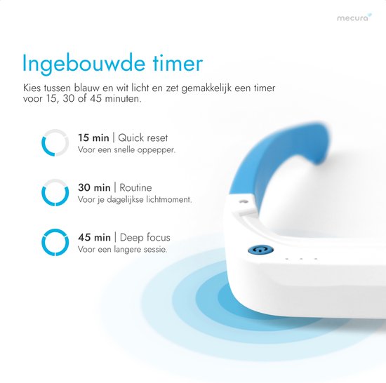 Wit en blauw apparaat met timer opties: 15 min, 30 min, 45 min.
