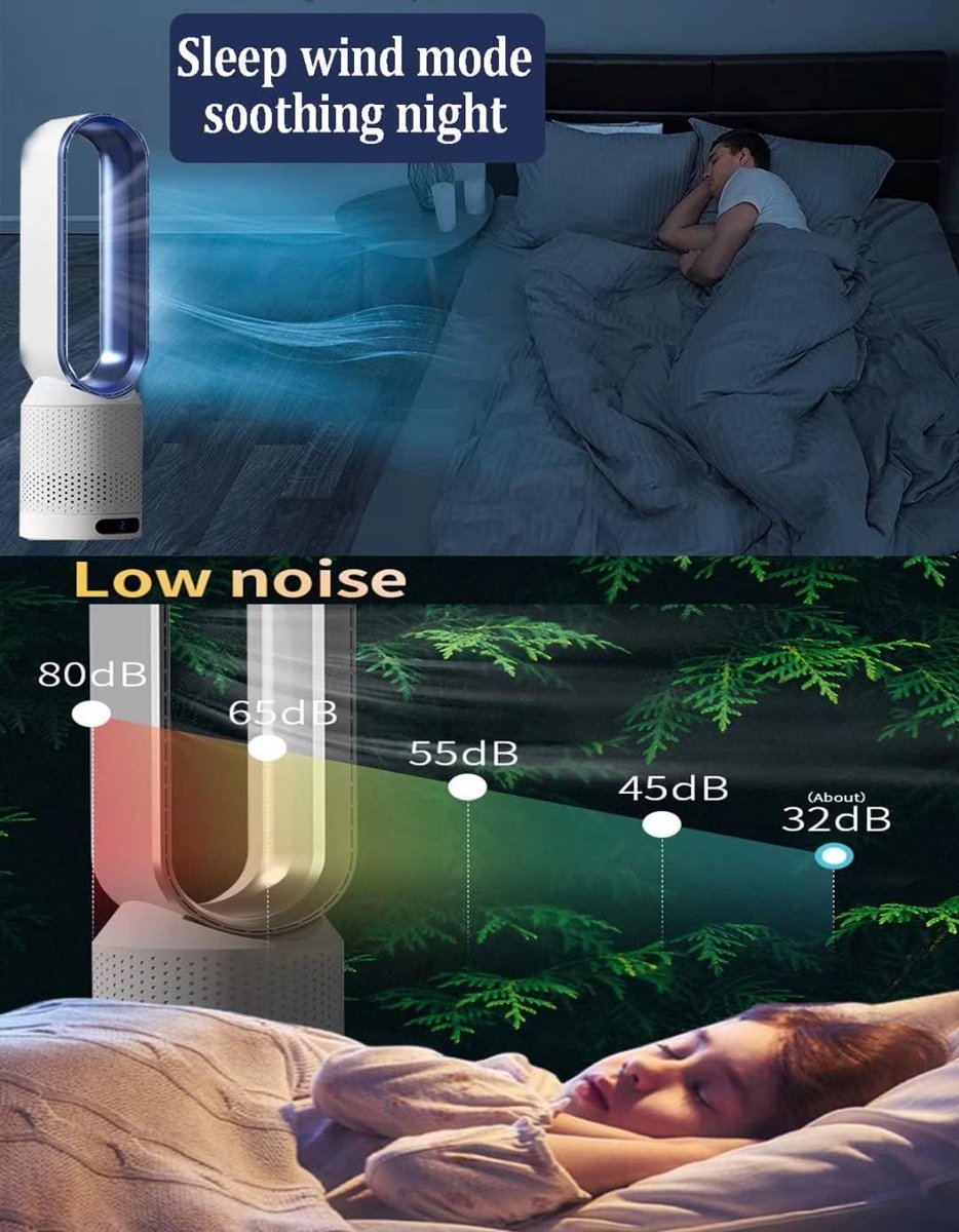 Torenventilator Luchtreiniger - Bladeloze Ventilator - Binnenklimaat Verbeteren - 2-in-1 Functie - 56 Cm - Wit Blauw – foto 2