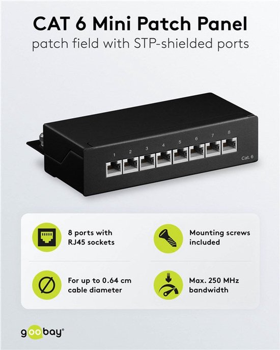 Wentronic 93047 patch paneel van Goobay — afbeelding 5