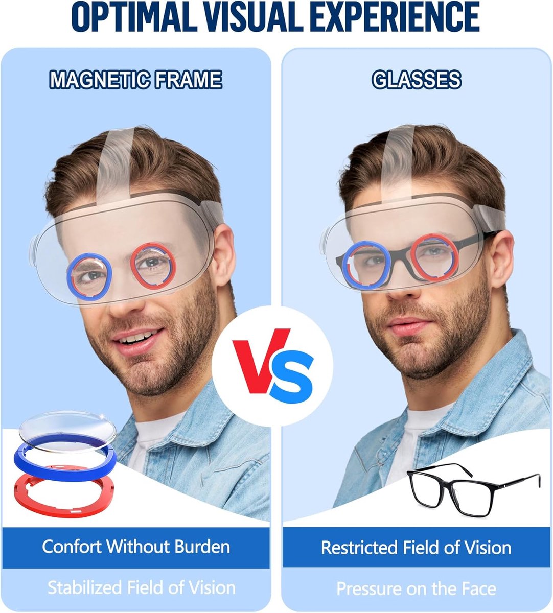 Acer VR Magnetische Frame Bril Spacer voor Oculus/Meta Quest 3, Lenzen Insert Bril Lens Protector Accessoires, Anti Krassen Glas Spacer Bescherming voor Oculus Quest 3 Headset thumbnail 2