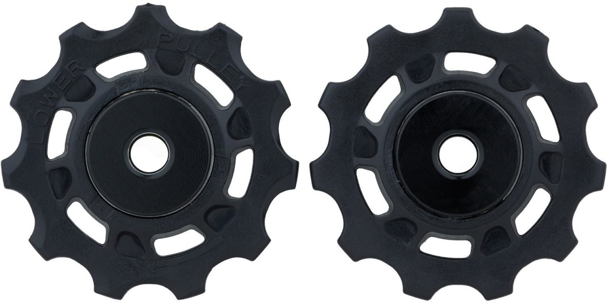 Sram
