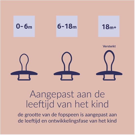 Difrax LOVI Dynamische Prime Fopspeen - 0 tot 6 Maanden - Groen - 3 Stuks van Difrax LOVI — afbeelding 4