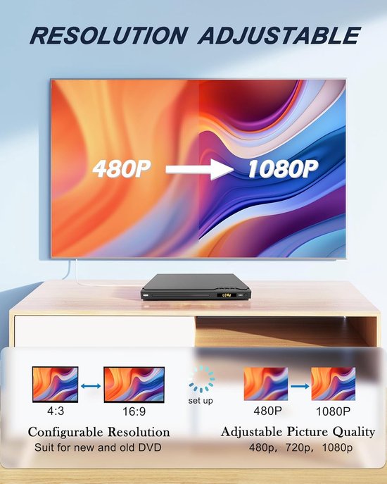 1080P HD DVD Player for Smart TV, Region free CD DVD Players HDMI with remote control, HDMI and RCA cables support PAL/NTSC, karaoke connection, USB input — afbeelding 5