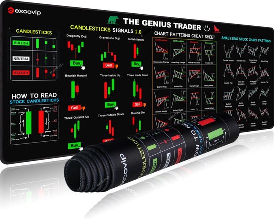 Zwarte onderlegger met grafieken van candlestick- en chartpatronen.