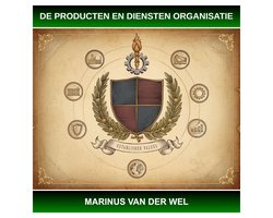 De producten en diensten organisatie