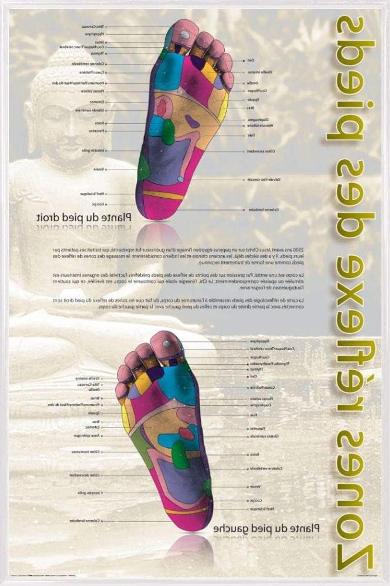Reflexologie Poster - Voet Zones - Wanddecoratie - Gedetailleerde Zones - 91x61 cm - Meerdere kleuren