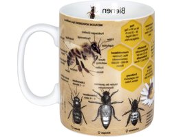 Cappuccinokop - Kop met schotel Mok - Koffie Drinken - Dierenprint - 490 ml - Zwart en Geel