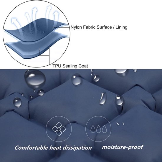Kampeer Mat - Slaapmat Opblaasbaar - Buiten Slapen - Met Voetpomp - Compact - Marineblauw — afbeelding 3