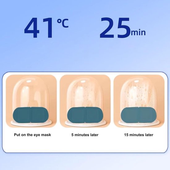 Verwarmd Oogpad - Droge ogen patch - Spa ontspanning - Stoom vocht afgifte - 185 x 75 cm - Wit — afbeelding 2