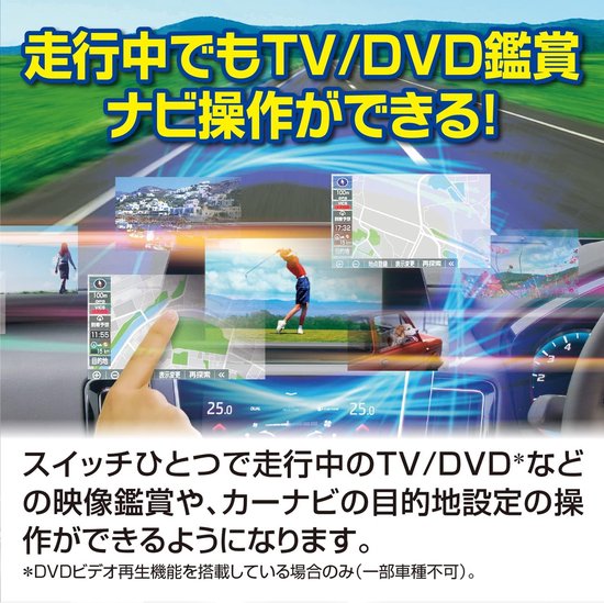 Navigatie Kit - Tv Systeem - Film Kijken - Automatische Scherpstelling - N.v.t. - Zwart — afbeelding 2