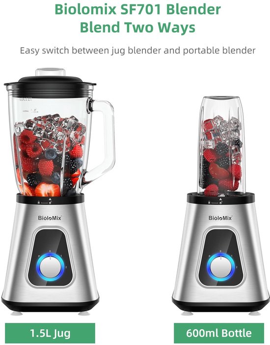 VIEMAE Blender - Blender smoothie - Professionele blender - Blender glas - Inclusief beker 600mL - 1,5L - BPA-vrij - 1300W — afbeelding 4