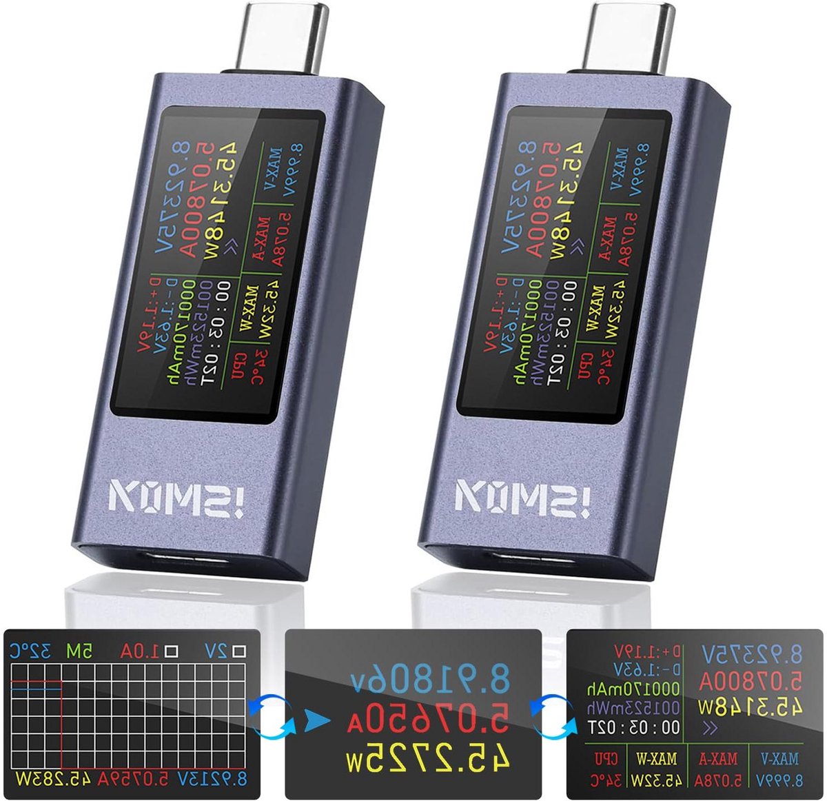 USB C Tester - Stroommeter - Opladen Monitoren - Hoge Stroom Capaciteit - 4-30V 12A - Meerkleurig