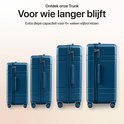 Vier blauwe koffers van klein naar groot, geschikt voor lange reizen.