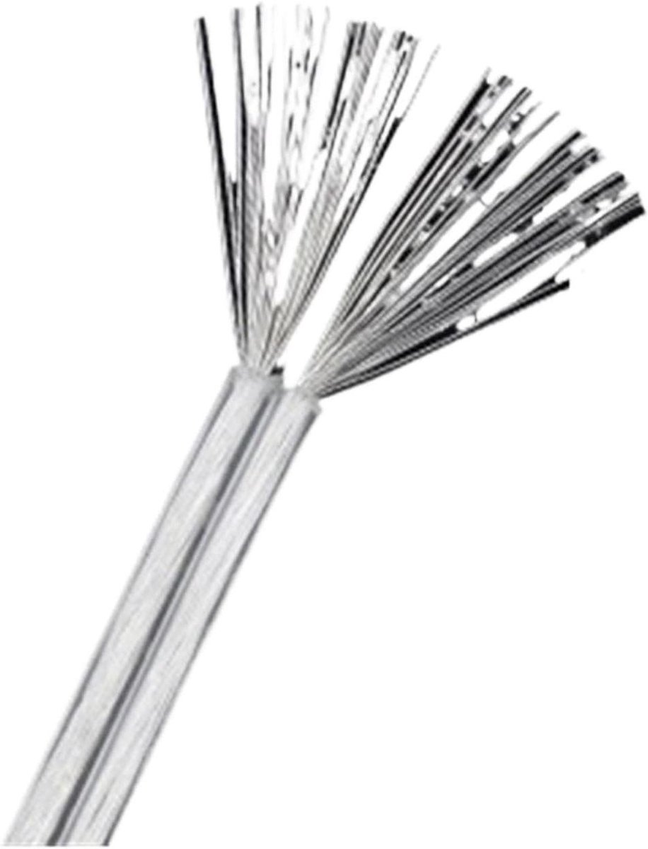 1/2/5/8/10/15/18/20M Elektrische Draad 2 Pins Zilverachtige Kabel 30 28 26 24 22 20 18 16AWG UL2468 PVC Luidsprekers Audio Hoofdtelefoon Strip Lamp Verlengsnoer(15m,30AWG)