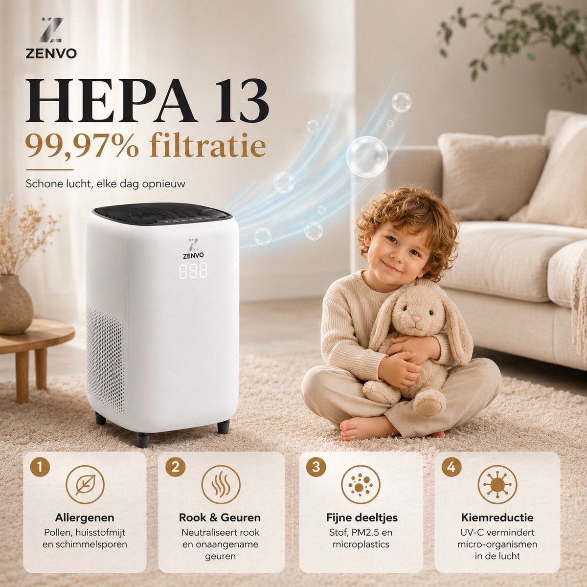 Zenvo Luchtreiniger- 360 m3/u - Werkt tegen huisstofmijt, hooikoorts, allergie, stof - Met HEPA 13 Filter - Air Purifier - Clean Air thumbnail 6