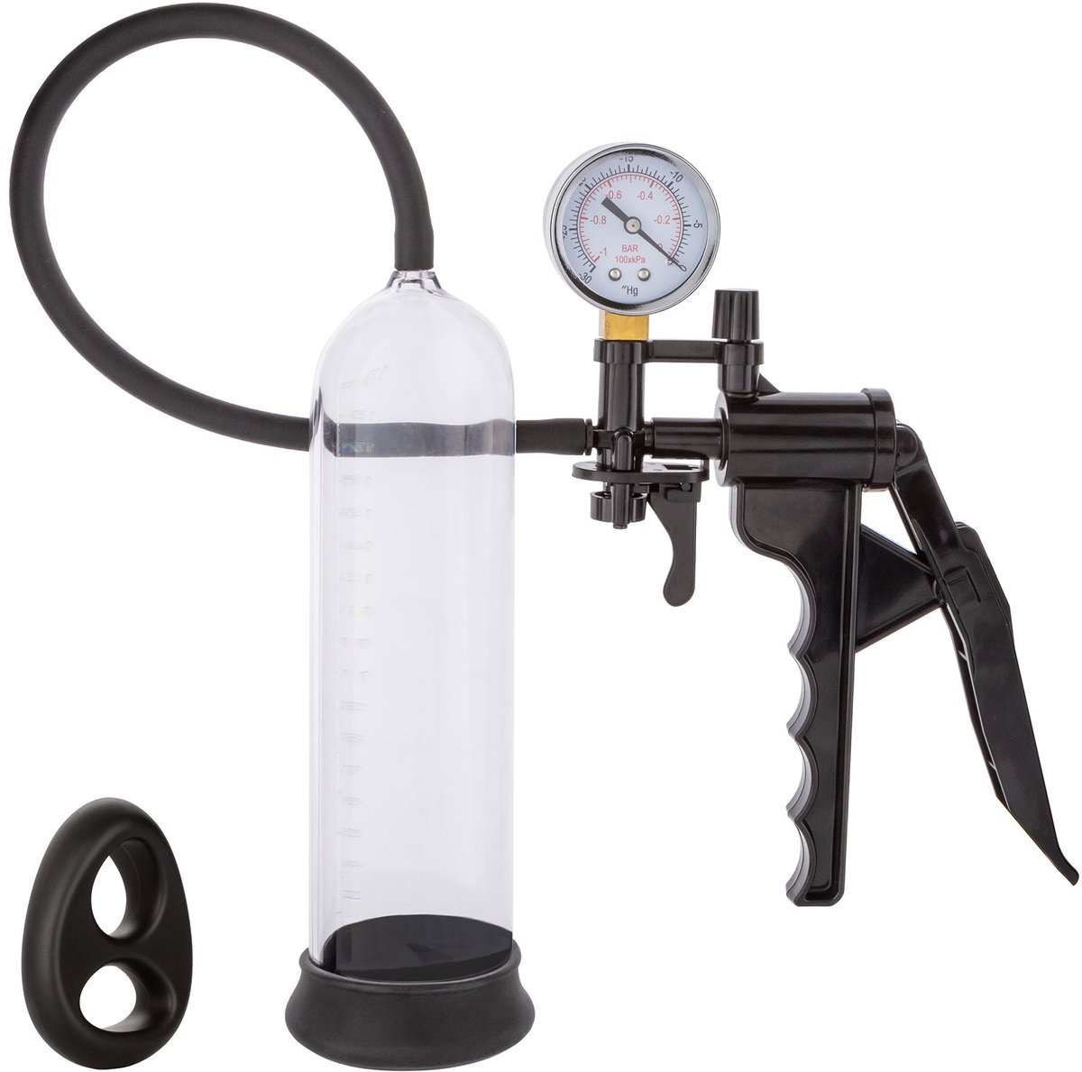 Magnified Gauged Pump System