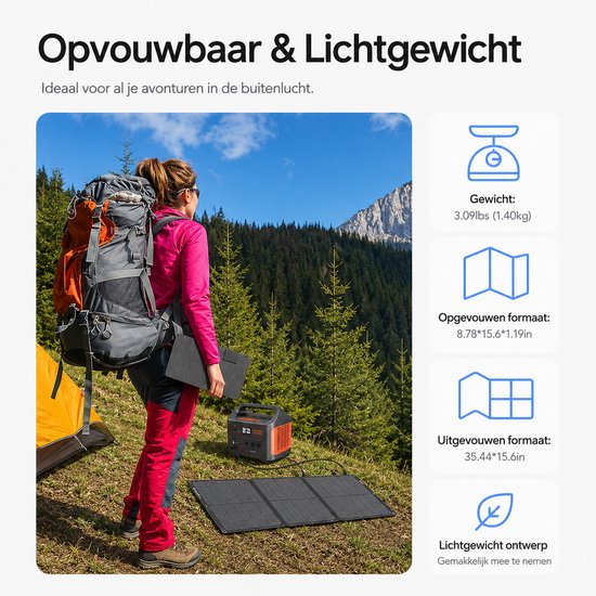 Sounix Opvouwbaar Zonnepaneel - 30W - USB C en USB - Dubbele Aansluiting - Noodpakket - Draagbaar Zonnepaneel - Mobiele Telefoon Oplader van Merkloos — afbeelding 2