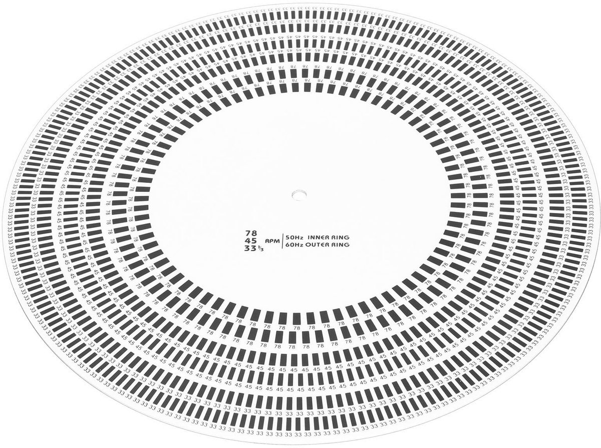 Dailygoods - Dailygoody - Stroboscopische Mat - Professionele Strobe Disc - Voor Vinyl Platen - 33/45/78RPM - Perfect voor DJ's - Ideaal voor Vinylverzamelaar
