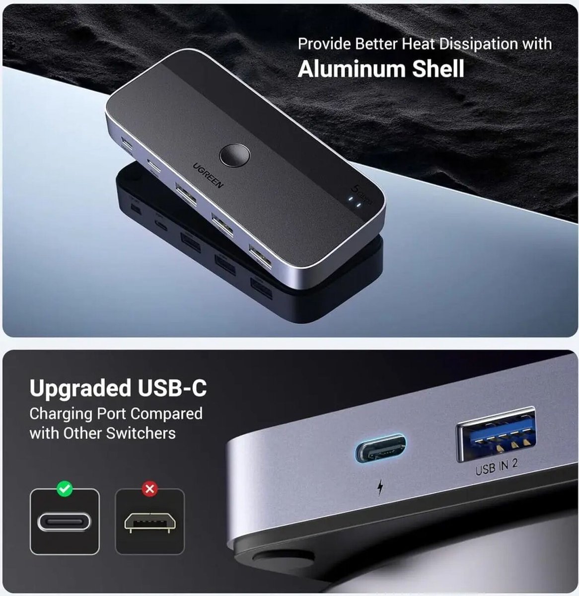 UGREEN USB 3.0 Sharing Switch - 2 in 4 Out - 2 Computers delen 4 USB-A/C apparaten - USB Switcher Hub voor toetsenbord, muis, printer - 5Gbps Dataoverdracht - Plug and Play — afbeelding 5