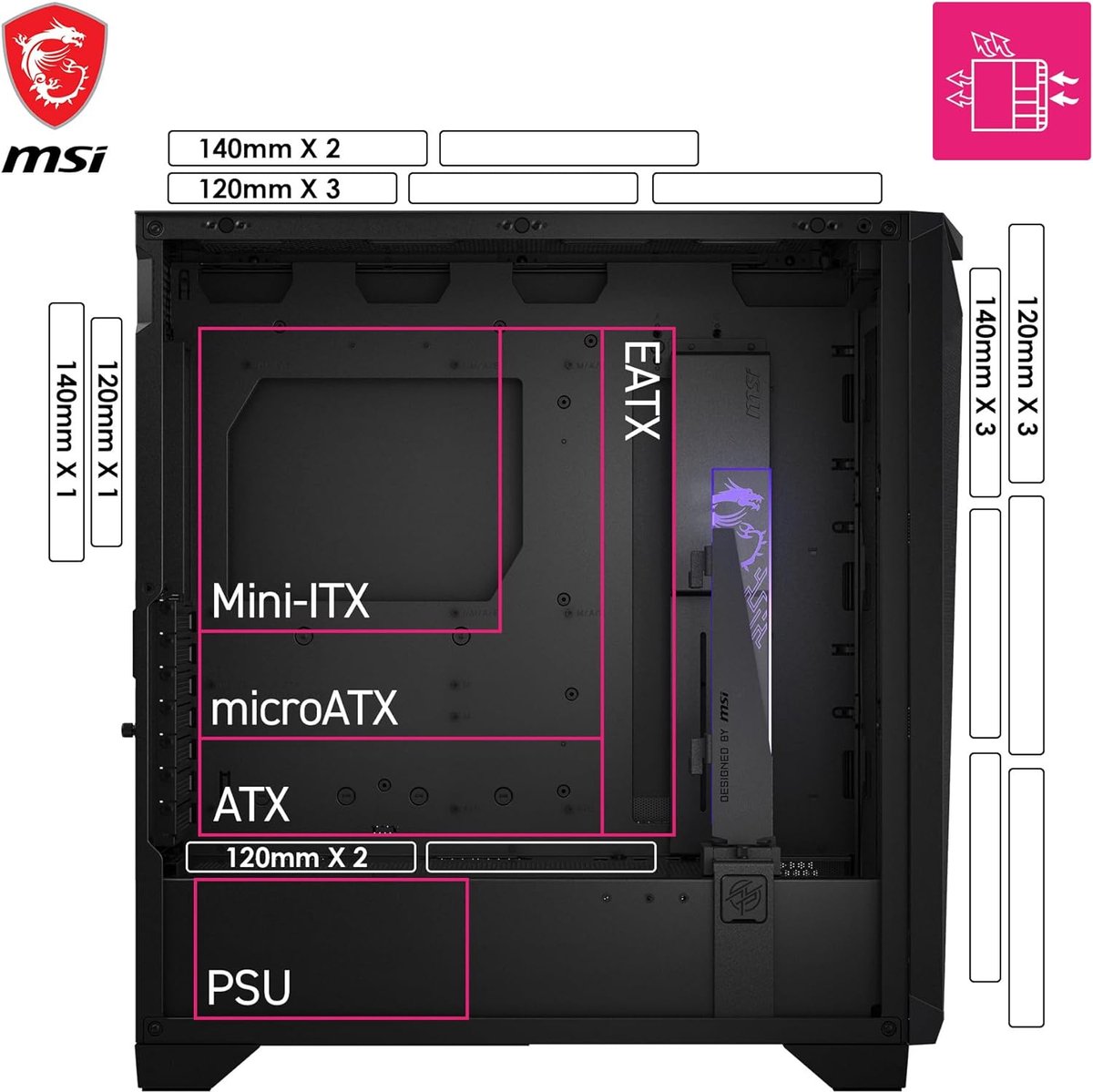 MSI MPG GUNGNIR 300P AIRFLOW