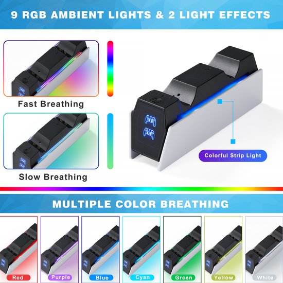 YONO Station de Charge PS5 - adapté pour Playstation 5 - Chargeur Dual Manette - Accessoires de vêtements pour bébé - Wit