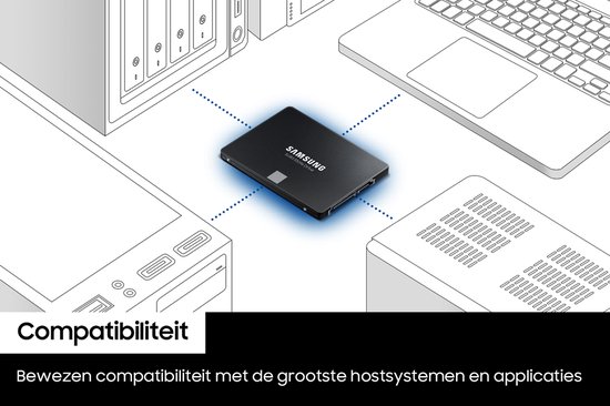 Samsung 870 EVO - Interne SSD - 2.5 Inch - 2 TB | bol