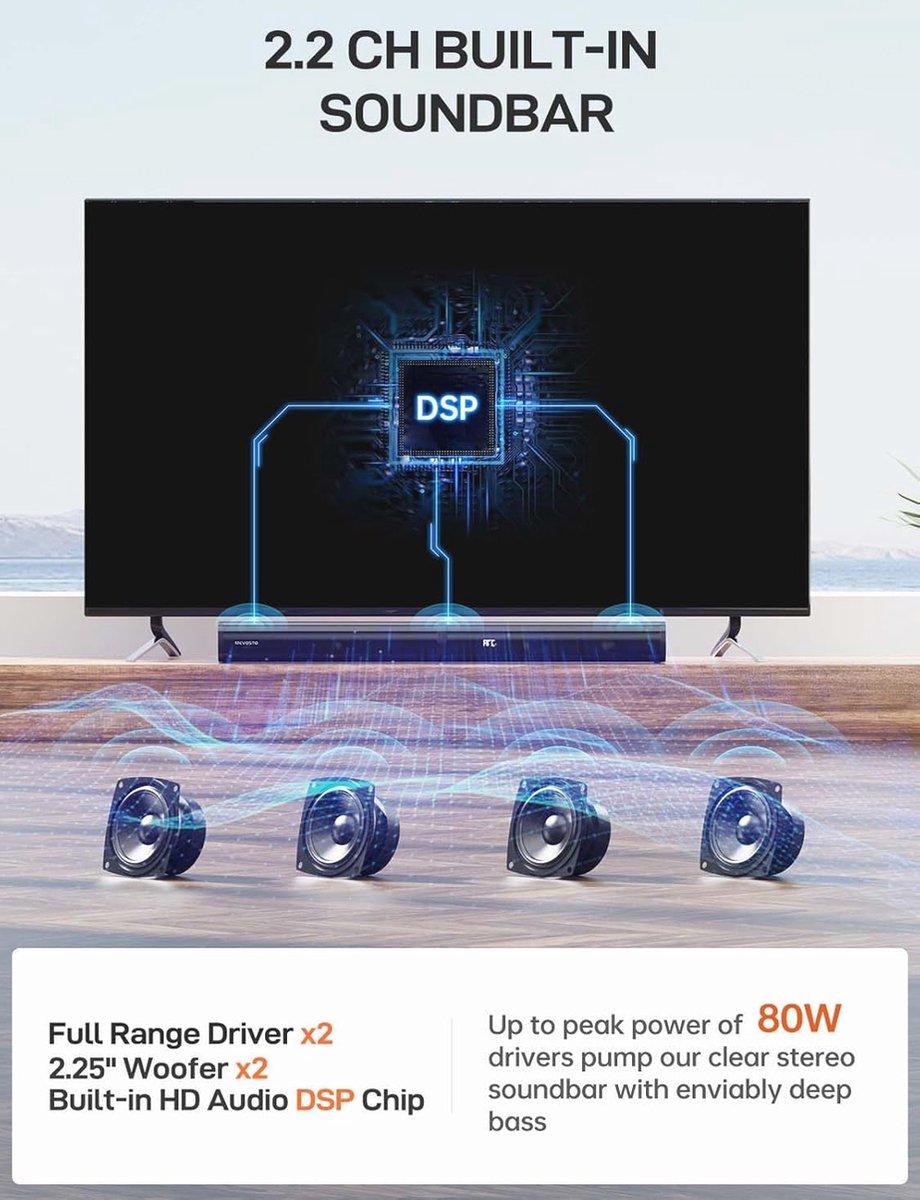 2.2-Kanaals Afneembare Soundbar met Dubbele Subwoofer - 80 - afbeelding 3