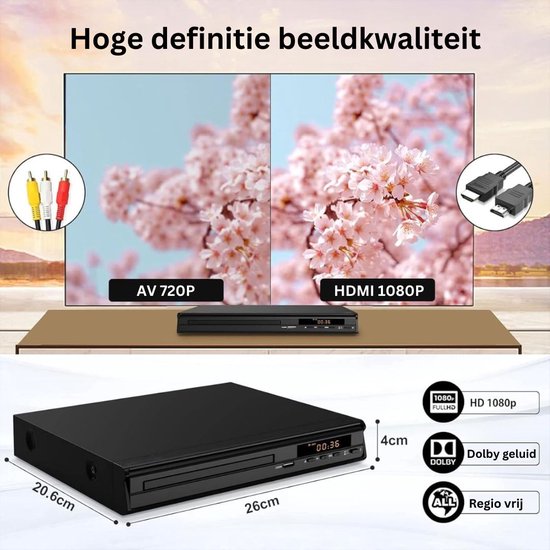 ApexArte® DVD Speler met HDMI - Blu Ray Spelers - Externe DVVD Speler - Zwart — afbeelding 2