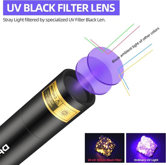 Lepro UV-zaklamp, 365 nm uv-lamp met clip, werkt op batterijen, blacklight- zaklamp, veelzijdig en draagbaar, barnsteenlamp voor lekzoeken, huisdierurine en detectie van vals geld (2 stuks