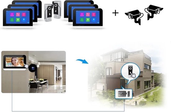 Smart WIFI deur intercom touchscreen met bediening via Smart Life APP werkt met Alexa en Google spraaksturing. T-2302-2-2 van Elro — afbeelding 4