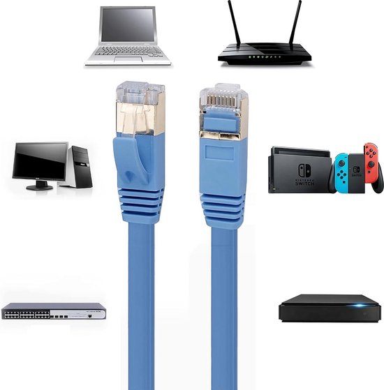 Retoo 1m Cat 7 Network Cable Ethernet Cable Lan 10GB Patch Cable