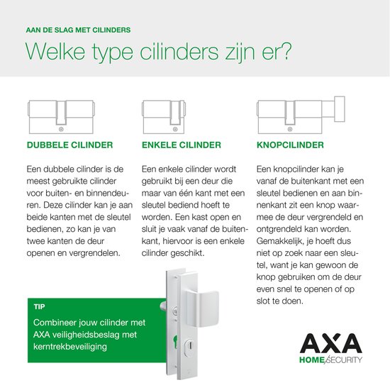 Illustratie van dubbele, enkele en knopcilinders. Tekst legt verschillen uit. AXA Home Security.