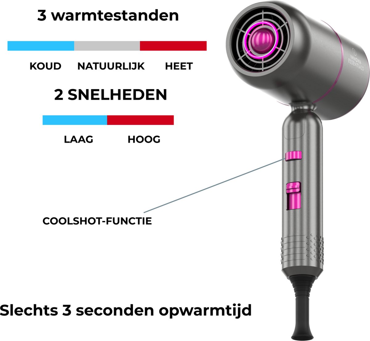 Innova® - Föhn met diffuser - Ionische Haardroger - Inklapbaar - Inclusief 3 opzetstukken - Coolshot Technologie - 3 standen - 2000W - Met Ophangbeugel thumbnail 7