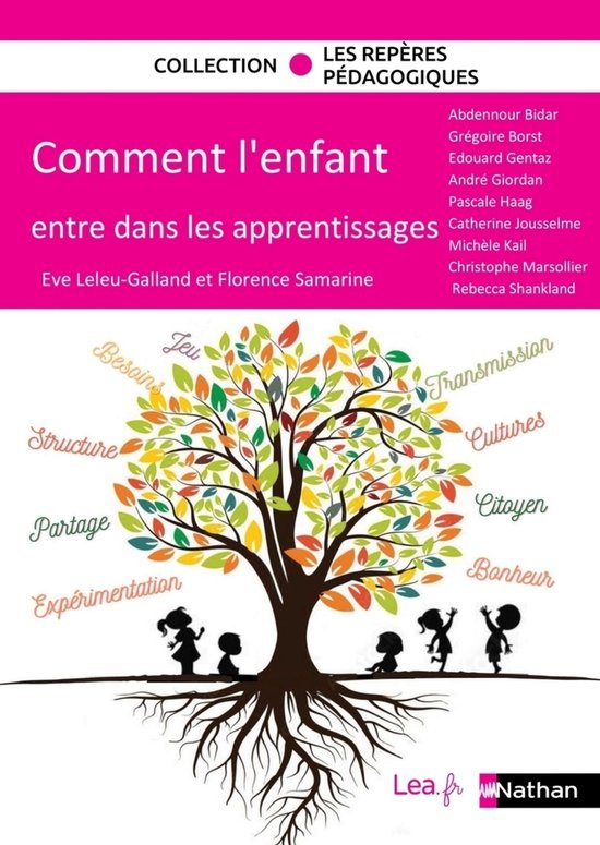 Les repères pédagogiques - Comment l'enfant entre dans les ... - cover