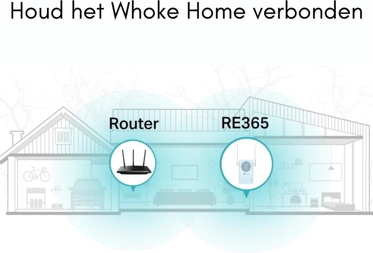 Afbeelding 3 van DD Wifi Versterker Stopcontact - Repeater - 1200 Mbps - 15x11x9cm - Wit
