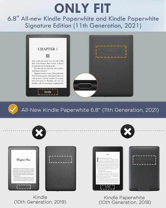 Sinbana 22pcs Inserts Papier Cartonné Liseuse Compatibles