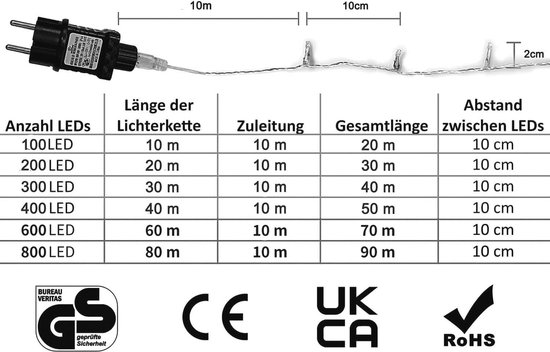 Lichtsnoer met 100 tot 800 LEDs voor Binnen en Buiten - Warm Wit Voor