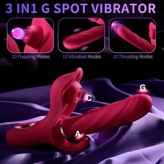 Stimulateur Vibrateur Multifonction En Silicone Rose - Pour Clitoris, Vagin, Anal - Birdsexy